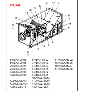 Fläkt Woods RDAA Rexovent Fläktmotor RDAA-99-03