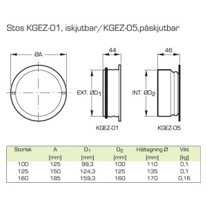 Ventilram muff KGEZ stl100