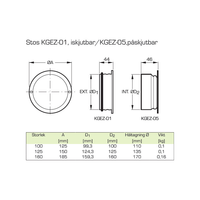 Ventilram muff KGEZ stl100