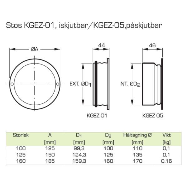 Ventilram muff KGEZ stl100