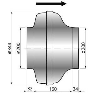 Östberg Kanalfläkt CK 200 B EC