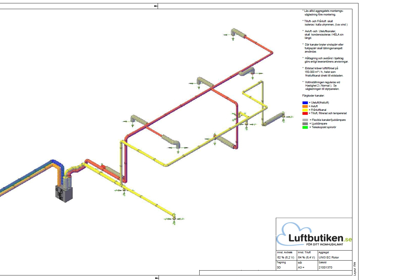 Husqvarna ventilationssystem Husqvarna ventilationssystem