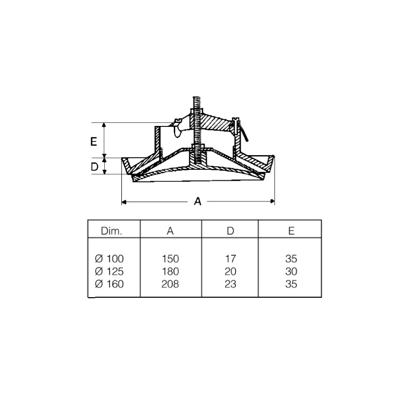 Tilluftsventil 160 mm