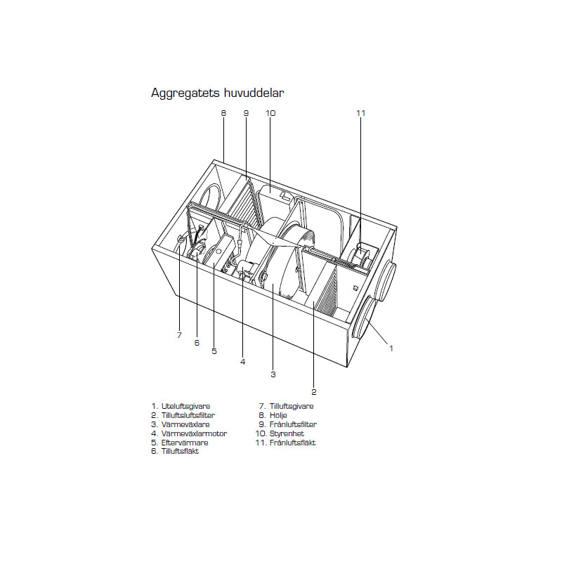 RDAE-99-04 Elvärmare 1000W