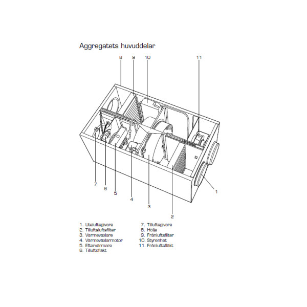 RDAE-99-04 Elvärmare 1000W