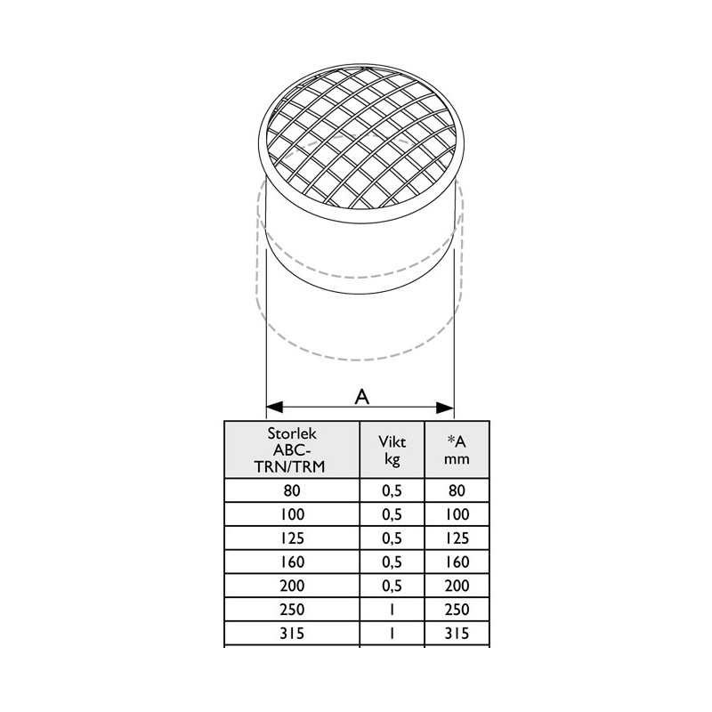 ABC-TRN Zinkplåt 080mm