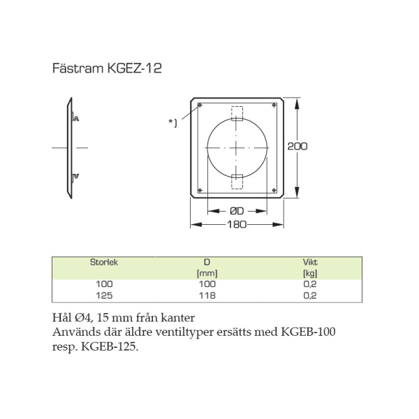 Fästram KGEZ-12-12 125mm Vit