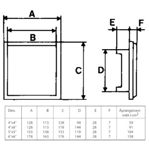 Klaffventil vit 5”x5”