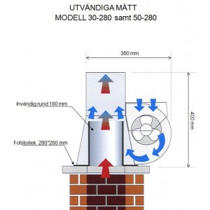 Sjärnans Rökgasfläkt 50-280 Injektorfläkt