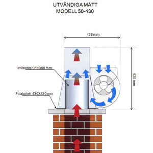 Injekt 50-430  Rökgasfläkt