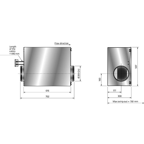 IRB 200 C1 EC