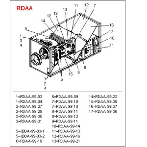 RDAA-99-04 Fläkt Woods RDAA Rexovent Fläktmotor