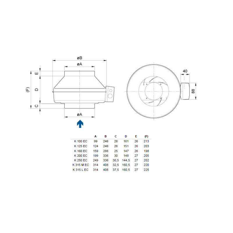 Systemair K 100 EC Kanalfläkt