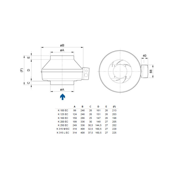 Systemair K 100 EC Kanalfläkt