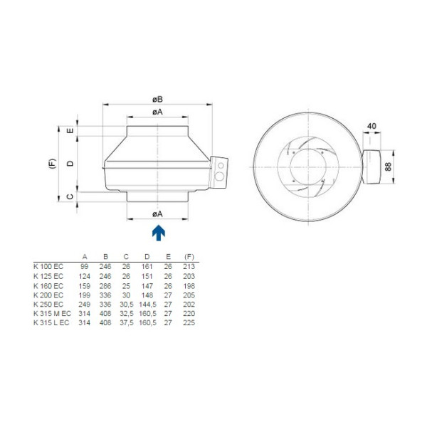 Systemair K 125 EC Kanalfläkt