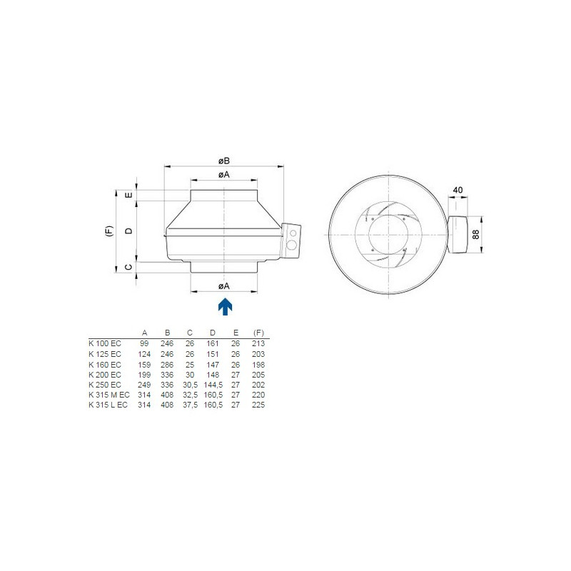 Systemair K 200 EC Kanalfläkt