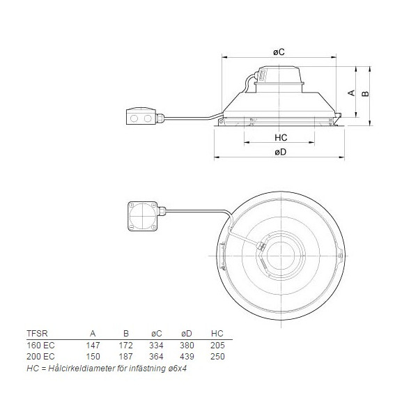 TFSR 200 EC Takfläkt svart