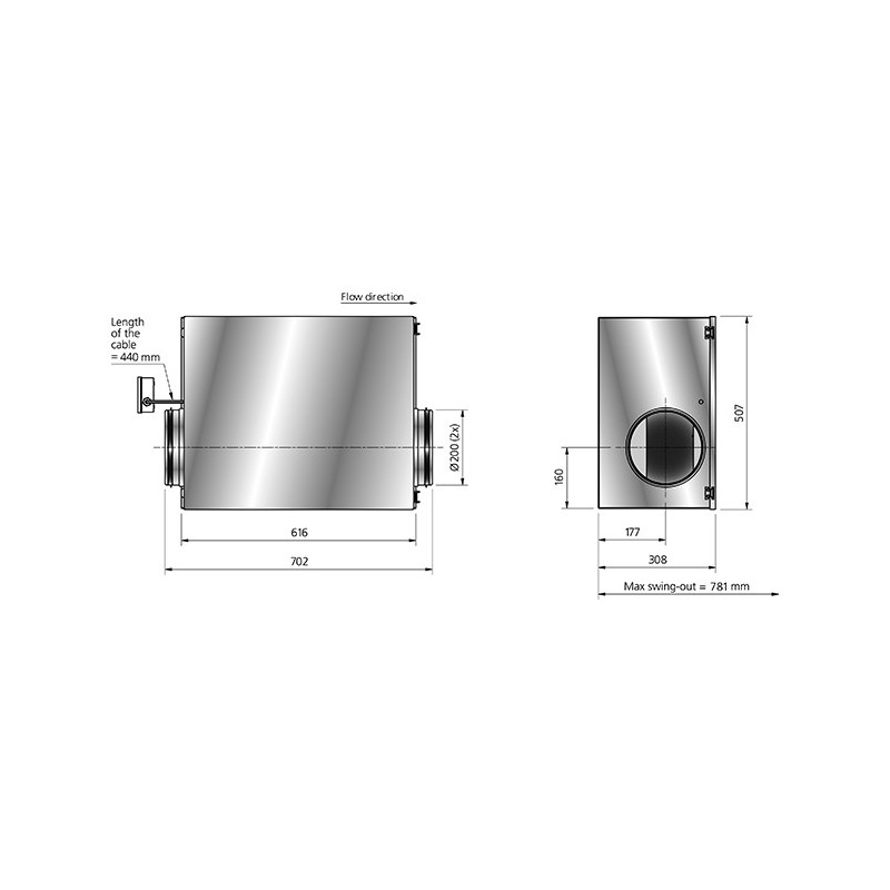 östberg IRB 200 B1erp