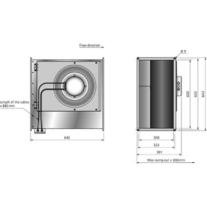 RKB 600x300 B1 EC Kanalfläkt