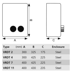 Östberg vrdt 2 5-stegs transformator