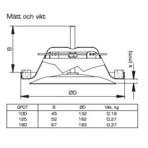 GPDT 160 mm Tilluftsdon