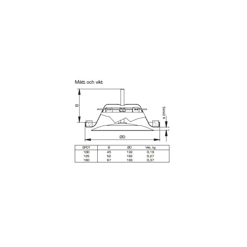 GPDT 125 mm Tilluftsdon