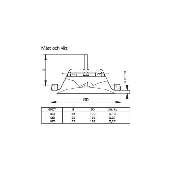 GPDT 125 mm Tilluftsdon