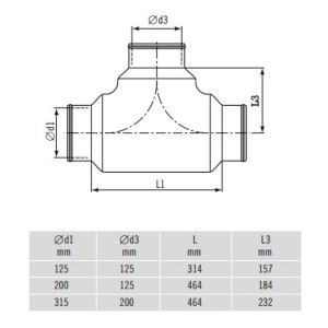 CR T-rör 125-125  Isolerat Ventilations t-rör