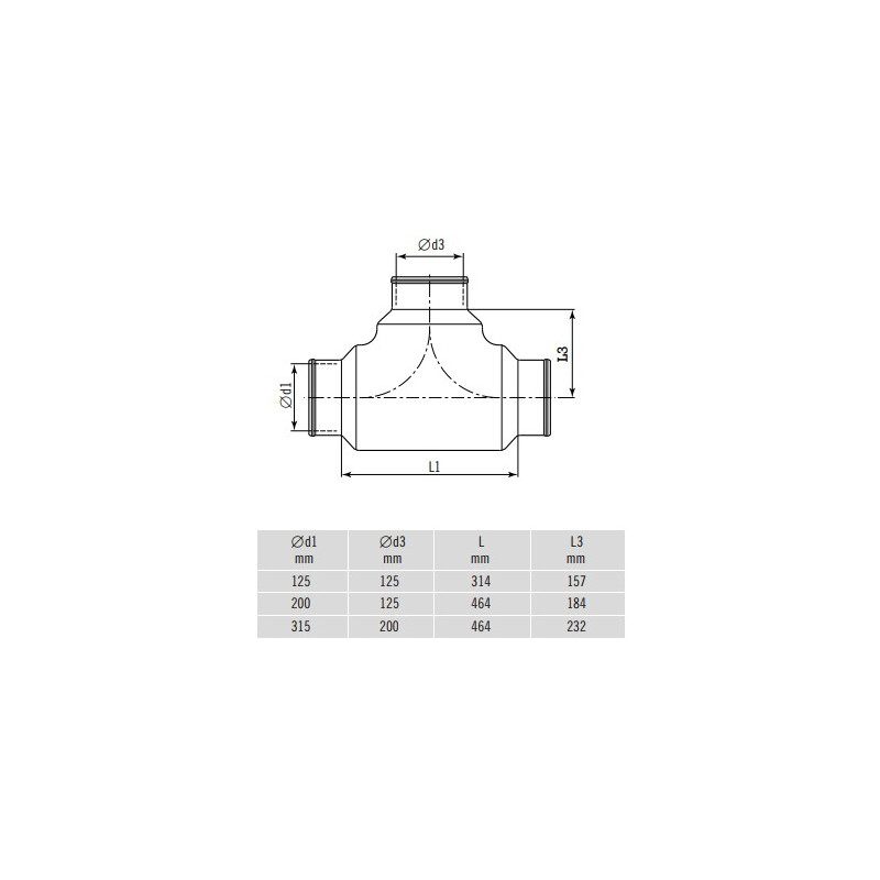 CR T-rör 125-125  Isolerat Ventilations t-rör