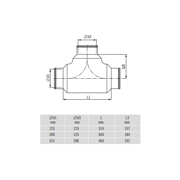 CR T-rör 125-125  Isolerat Ventilations t-rör