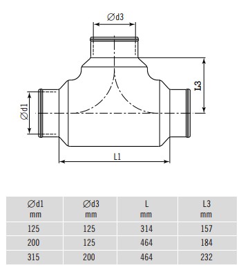 CR T-rör 200-200 isolerad ventilations T-rör