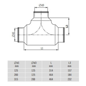 CR T-rör 250-250 Isolerat Ventilations t-rör