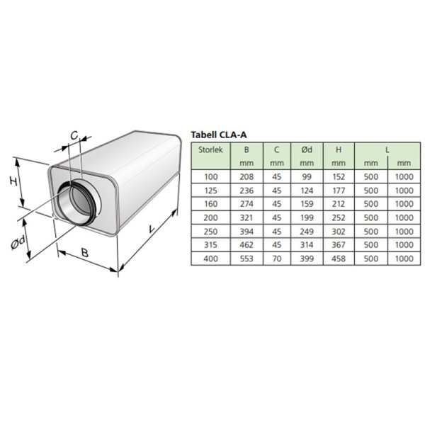 Swegon CLA-A 100-1000