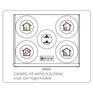 Flexit Nordic S3 Höger EC med APP styr