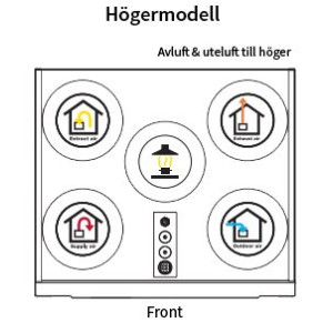 Flexit Nordic S2 Höger EC med APP styr