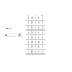 Ljuddämpare 250-50 L50cm Rektangulär
