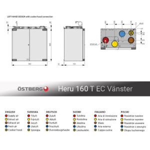 Östberg HERU 160 T EC-y1 LE