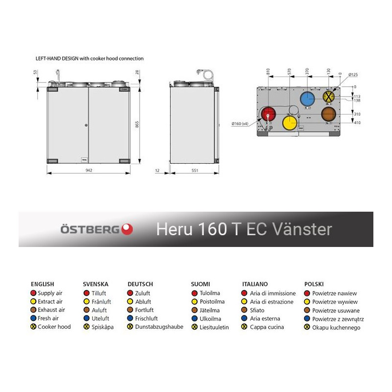 Östberg HERU 160 T EC-y1 LE