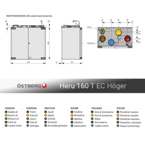 Östberg HERU 160 T EC-y1 RE