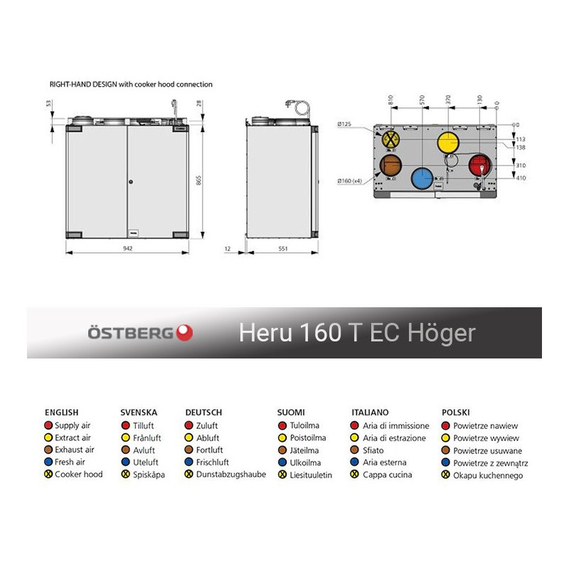 Östberg HERU 160 T EC-y1 RE