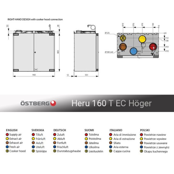 Östberg HERU 160 T EC-y1 RE