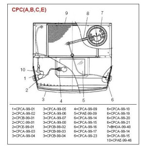 Fläktwoods CPCA-99-13