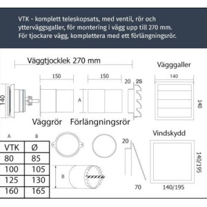 VTK 080 Termo Friskluftsventil 