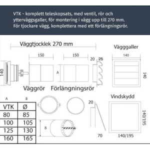 Systemair VTK 160 Termo Friskluftsventil