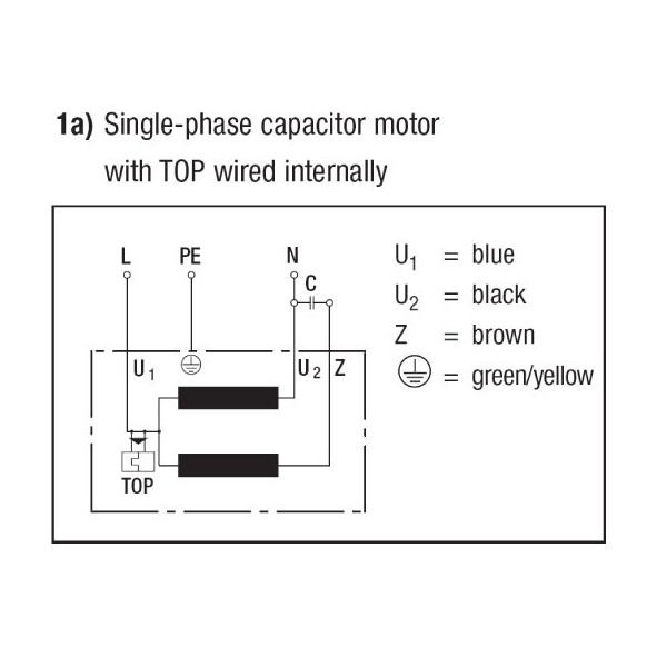 R2E225-AB05-37 fläktmotor radial