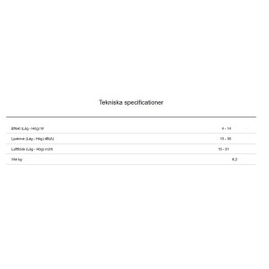 Miniventilation VL-50 manuell kontroll