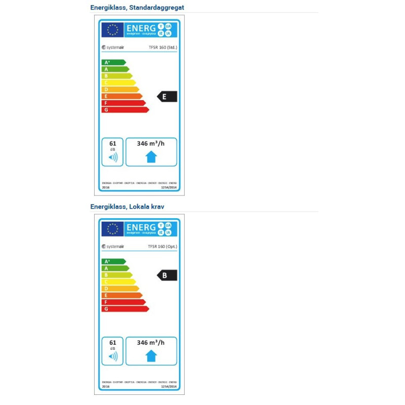 TFSR 160 Sileo Röd Systemair