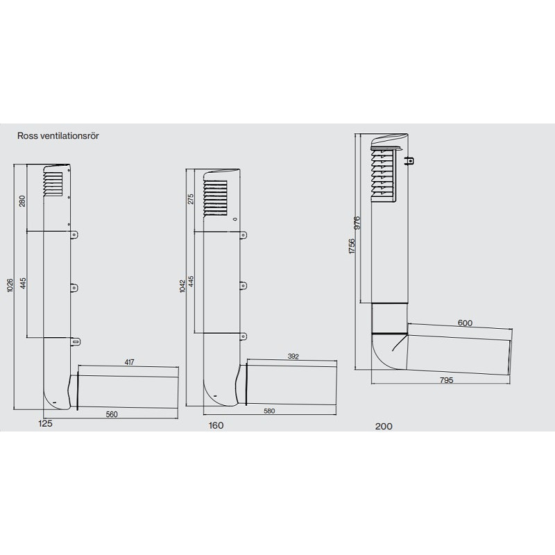 ROSS VENTILATIONSRÖR 125/135 MÅLARVIT