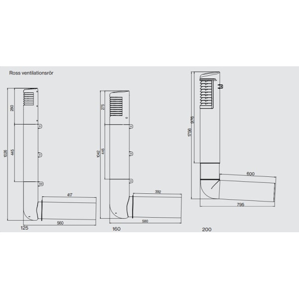 ROSS VENTILATIONSRÖR 125/135 MÅLARVIT