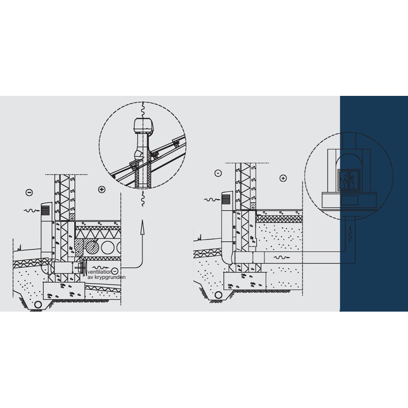 ROSS VENTILATIONSRÖR 160/170 RÖD